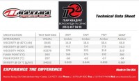 Масло Maxima Plush 7 WT Rock Shox 100 мл - 150 грн