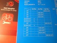 Зірка шатунів Shimano SLX FC-M7000-1 32T для 1x11 - 1300 грн